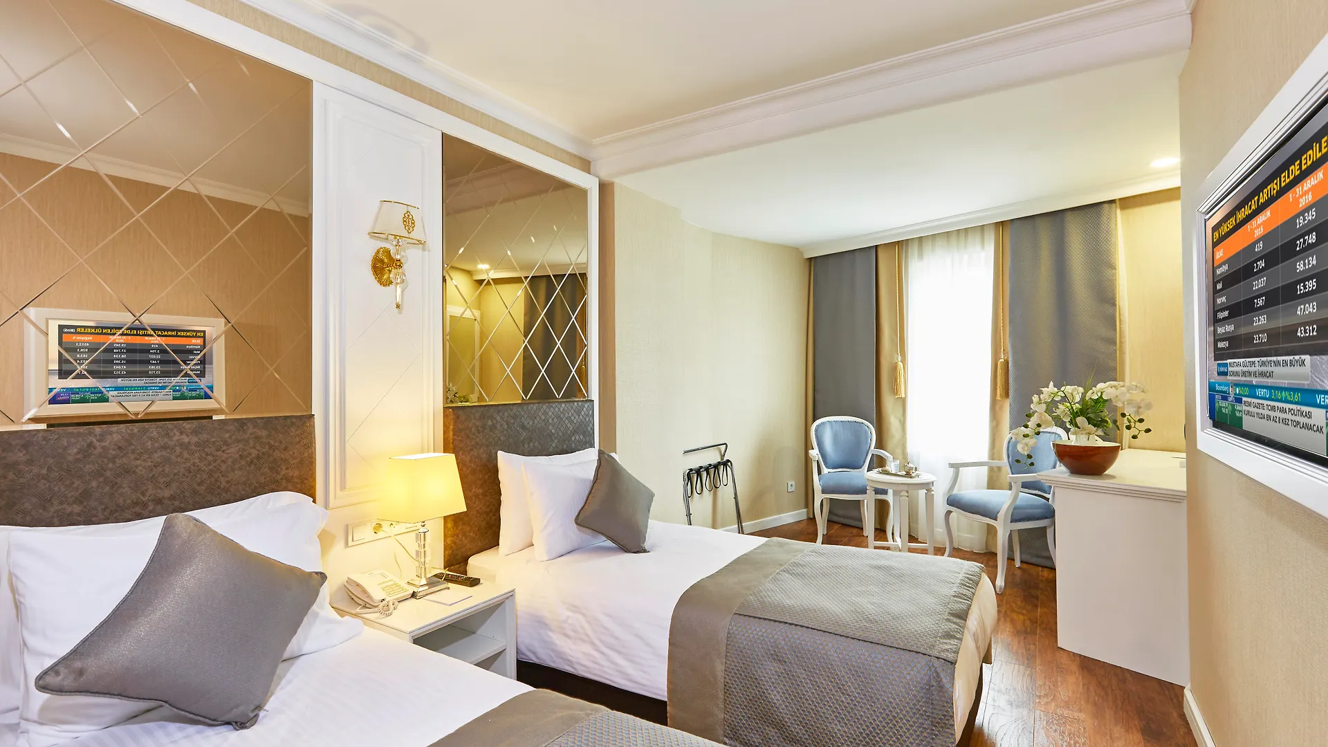 Seres Hotel Old City Istanbul